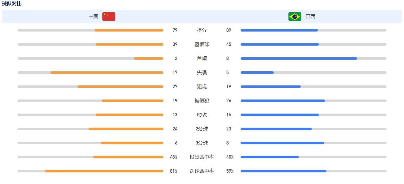 国产1页